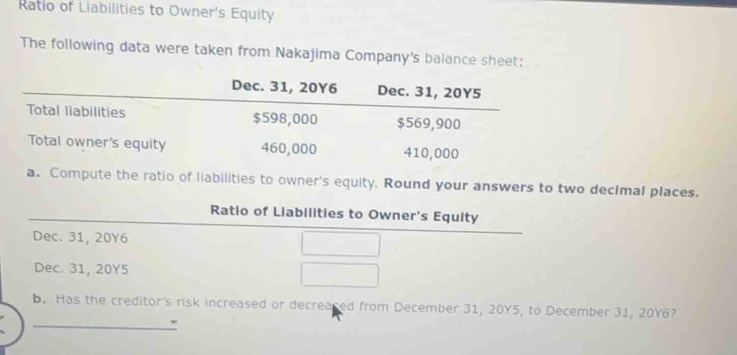 ratio of liabilities to owners equity the following data were taken fro…
