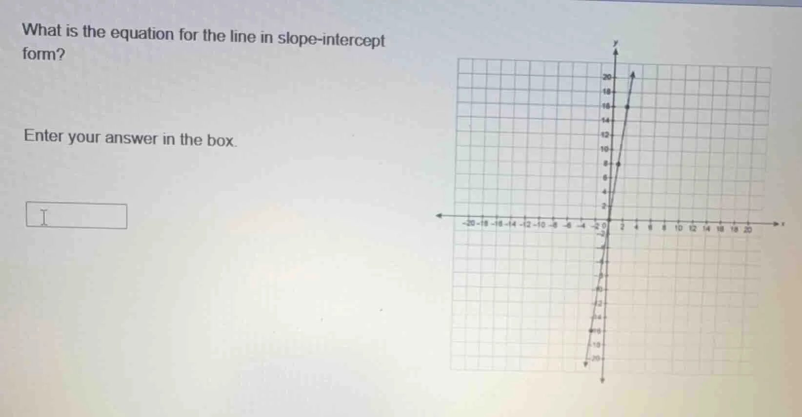 what is the equation for the line in slope-intercept form? enter your a…