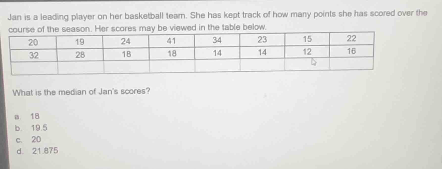 jan is a leading player on her basketball team. she has kept track of h…
