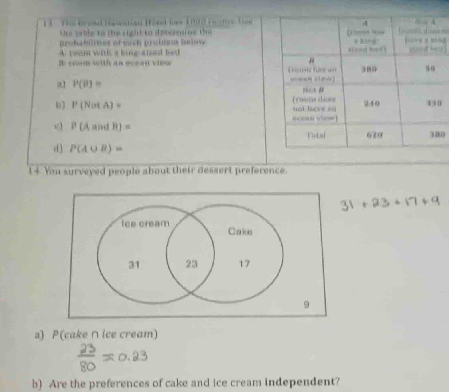 13 the grand hawaiian hotel has 1000 rooms. use the table to the right …