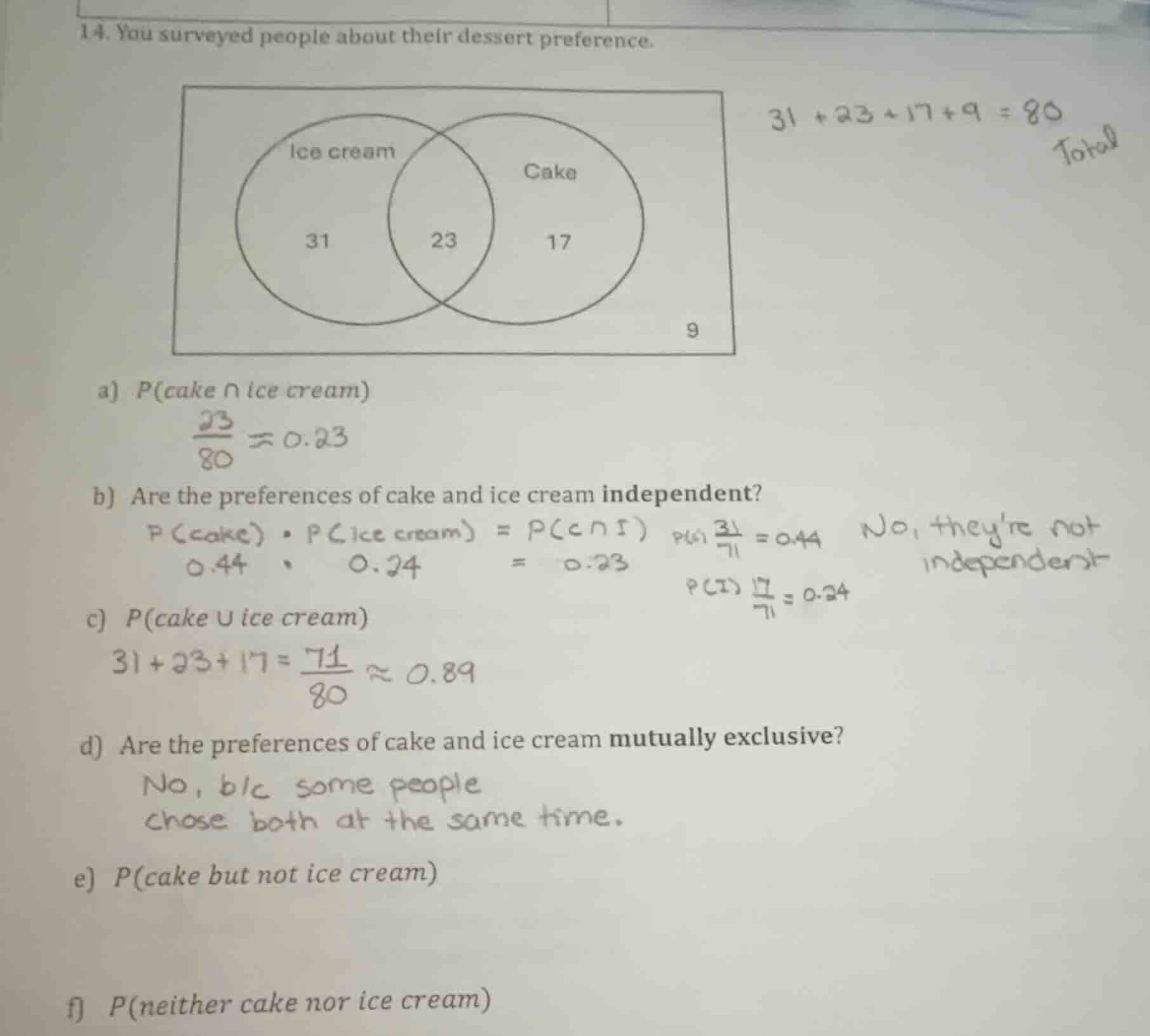 14. you surveyed people about their dessert preference. (there is a ven…