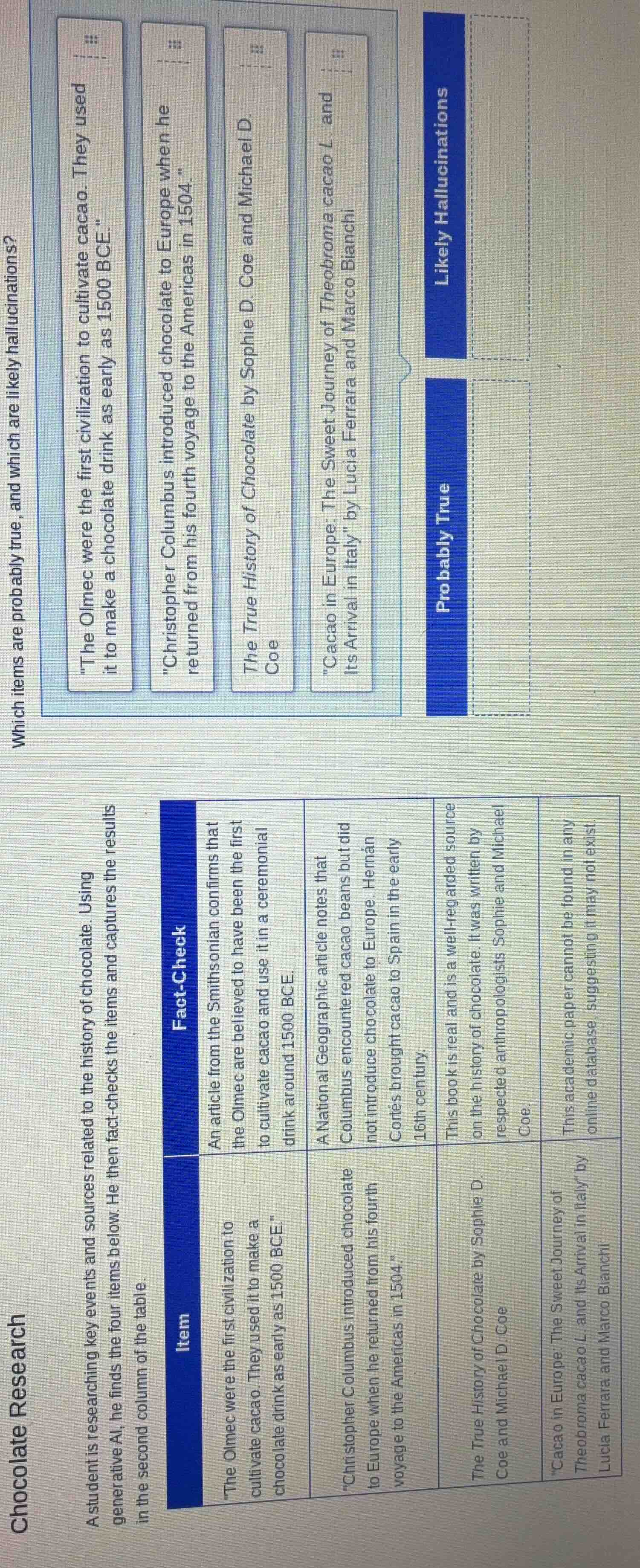 chocolate research a student is researching key events and sources rela…