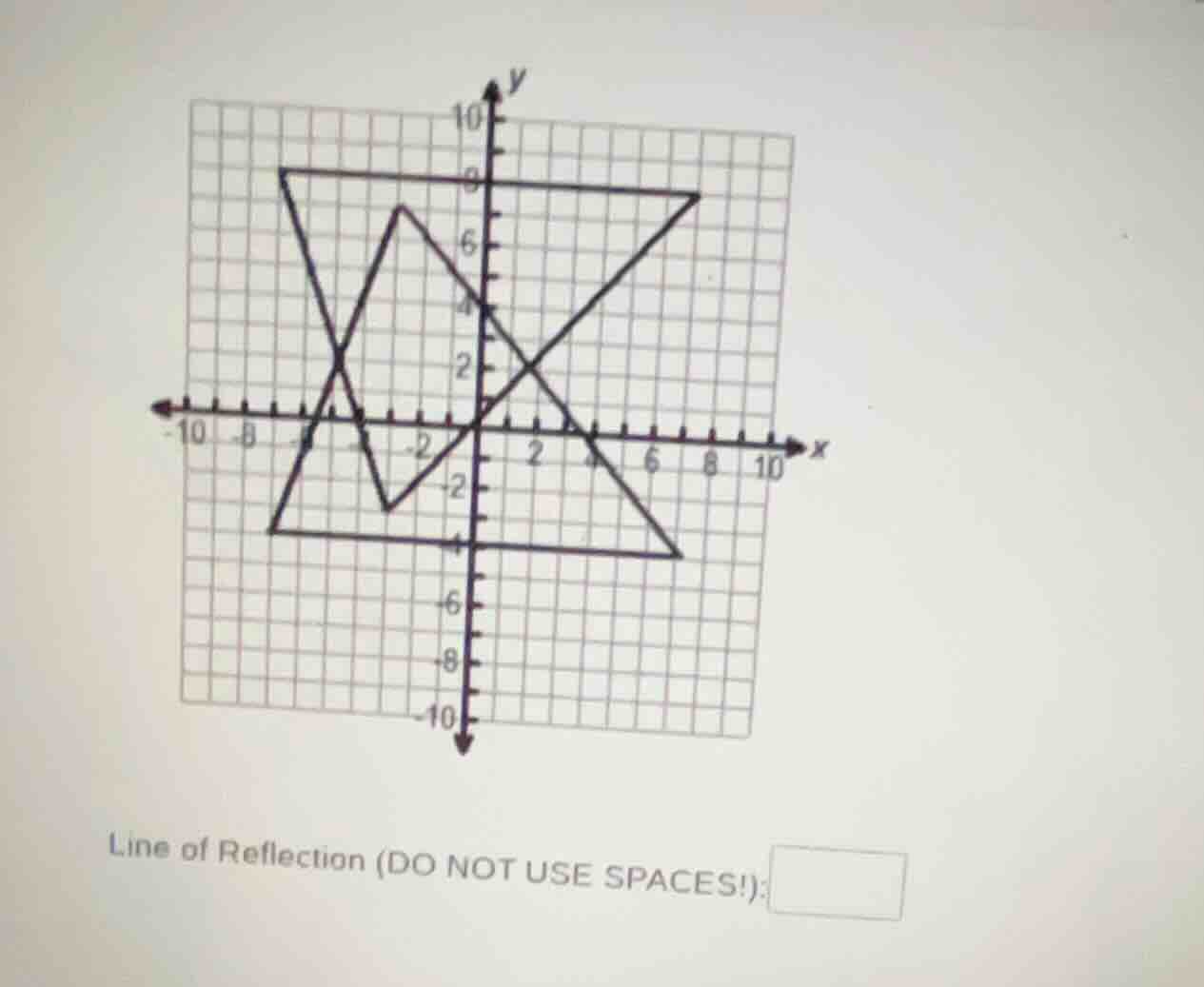 line of reflection (do not use spaces!):
