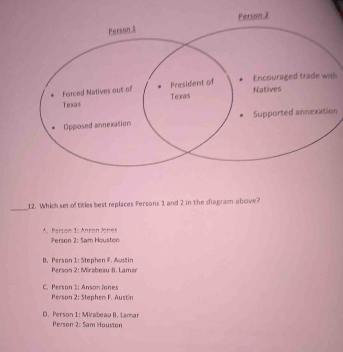 person 1 - forced natives out of texas - opposed annexation person 2 - …