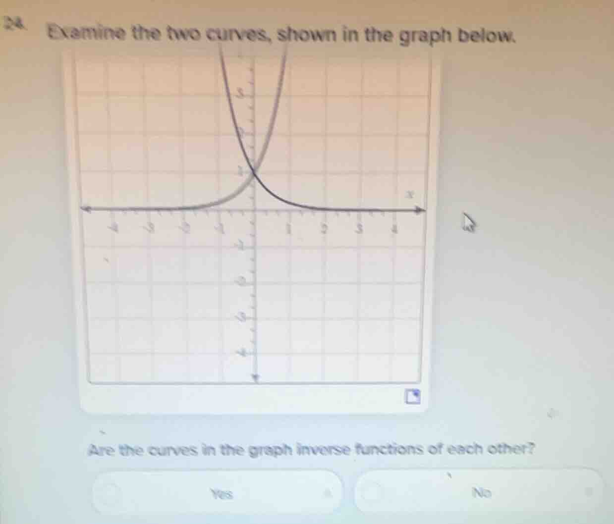 24. examine the two curves, shown in the graph below. are the curves in…