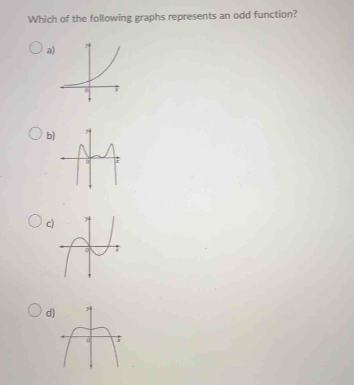 which of the following graphs represents an odd function? a) b) c) d)