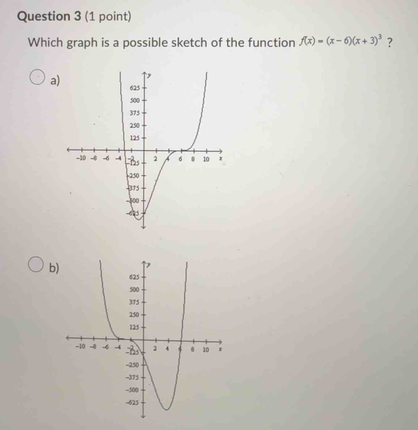 question 3 (1 point) which graph is a possible sketch of the function $…