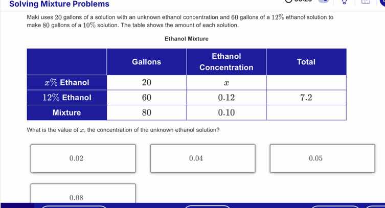 solving mixture problems maki uses 20 gallons of a solution with an unk…