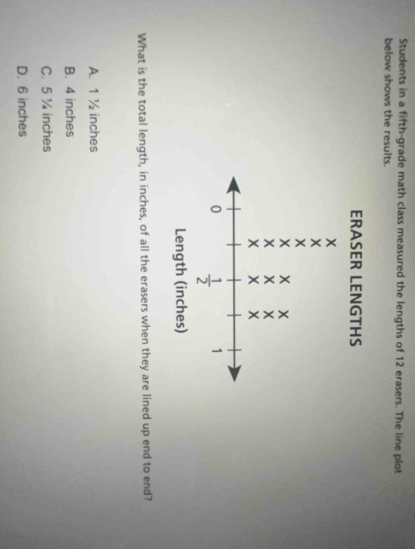 students in a fifth - grade math class measured the lengths of 12 erase…