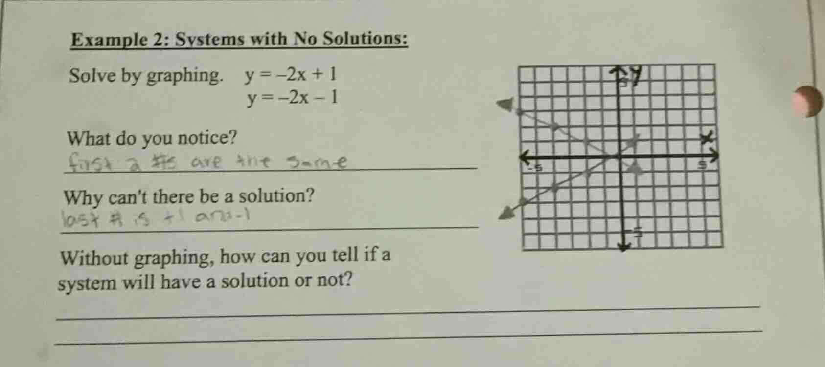 example 2: systems with no solutions: solve by graphing. y = -2x + 1 y …