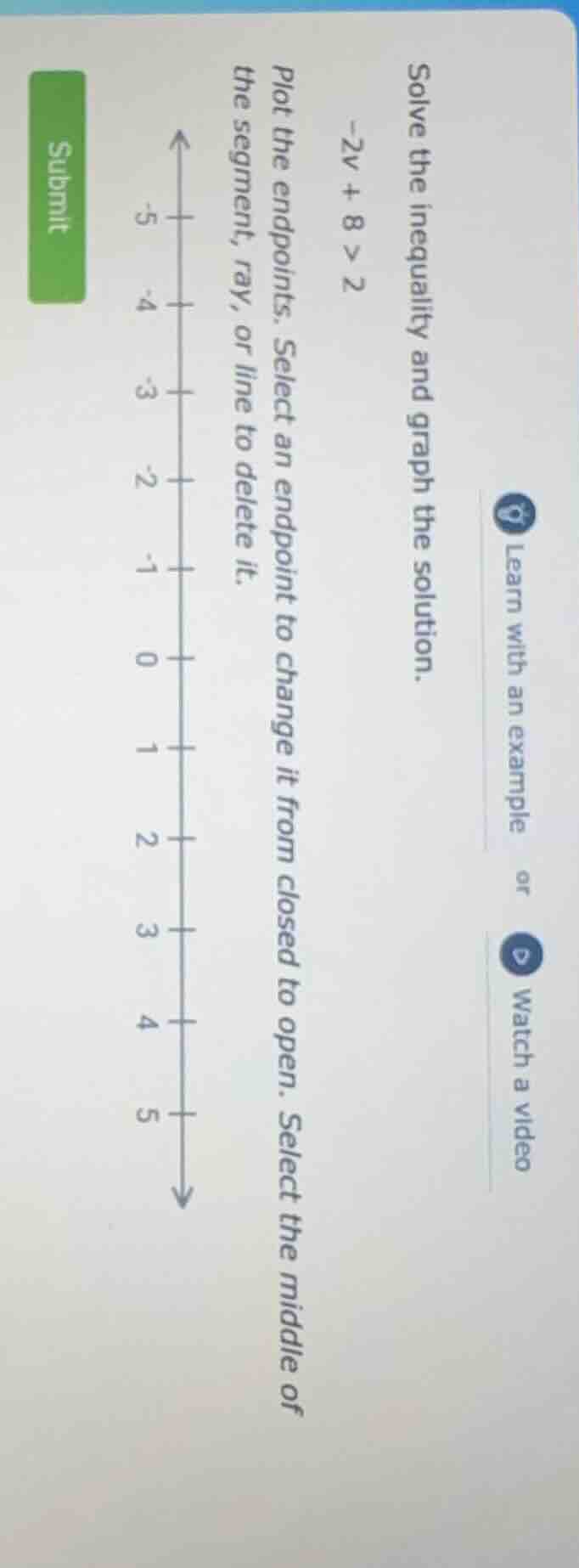 solve the inequality and graph the solution. -2v + 8 > 2 plot the endpo…