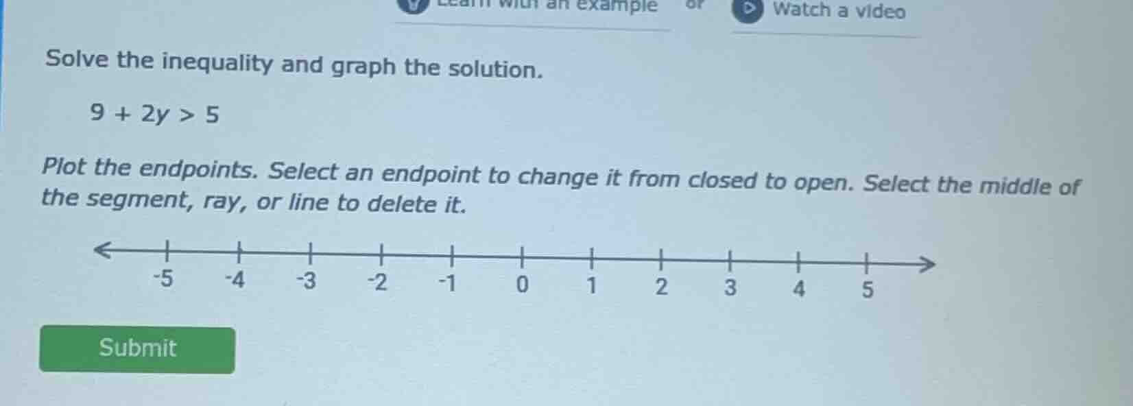 solve the inequality and graph the solution. 9 + 2y > 5 plot the endpoi…