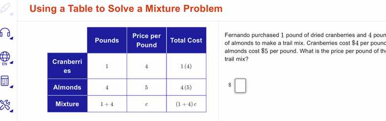 using a table to solve a mixture problem fernando purchased 1 pound of …