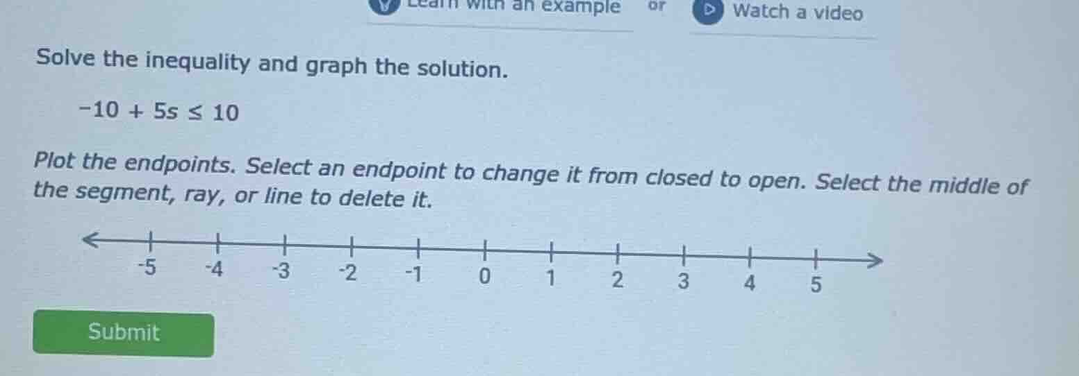 solve the inequality and graph the solution. -10 + 5s ≤ 10 plot the end…
