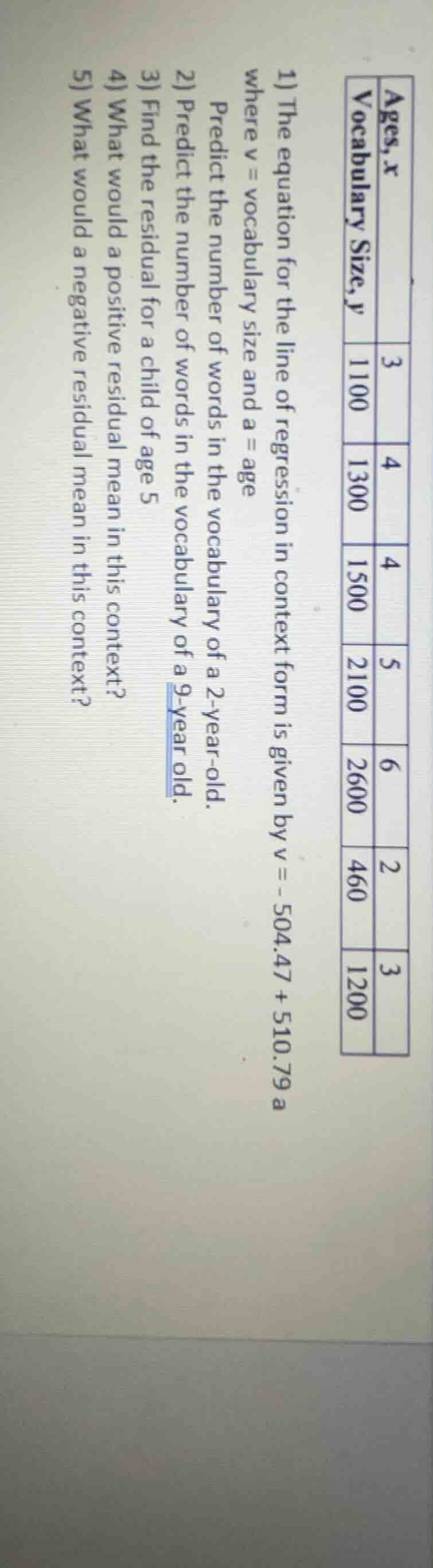 ages, x | vocabulary size, y 3 | 1100 4 | 1300 4 | 1500 5 | 2100 6 | 26…
