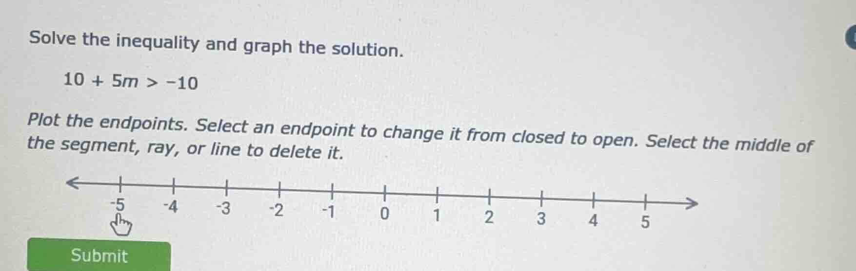 solve the inequality and graph the solution. 10 + 5m > -10 plot the end…