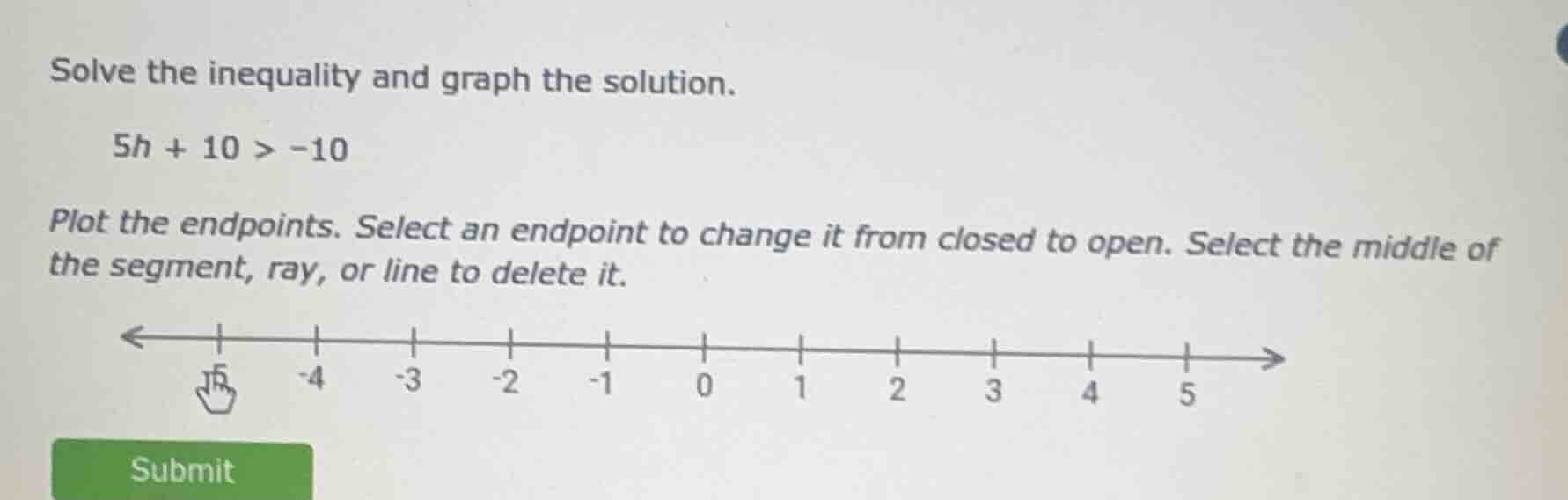solve the inequality and graph the solution. 5h + 10 > -10 plot the end…