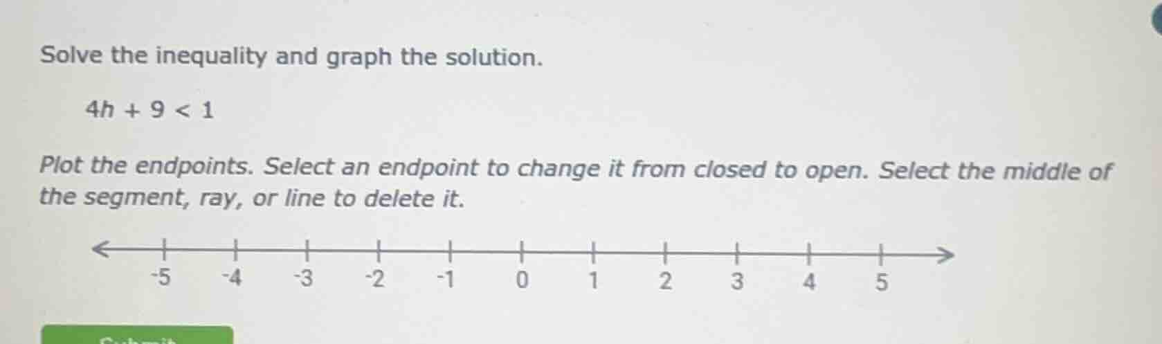 solve the inequality and graph the solution. 4h + 9 < 1 plot the endpoi…