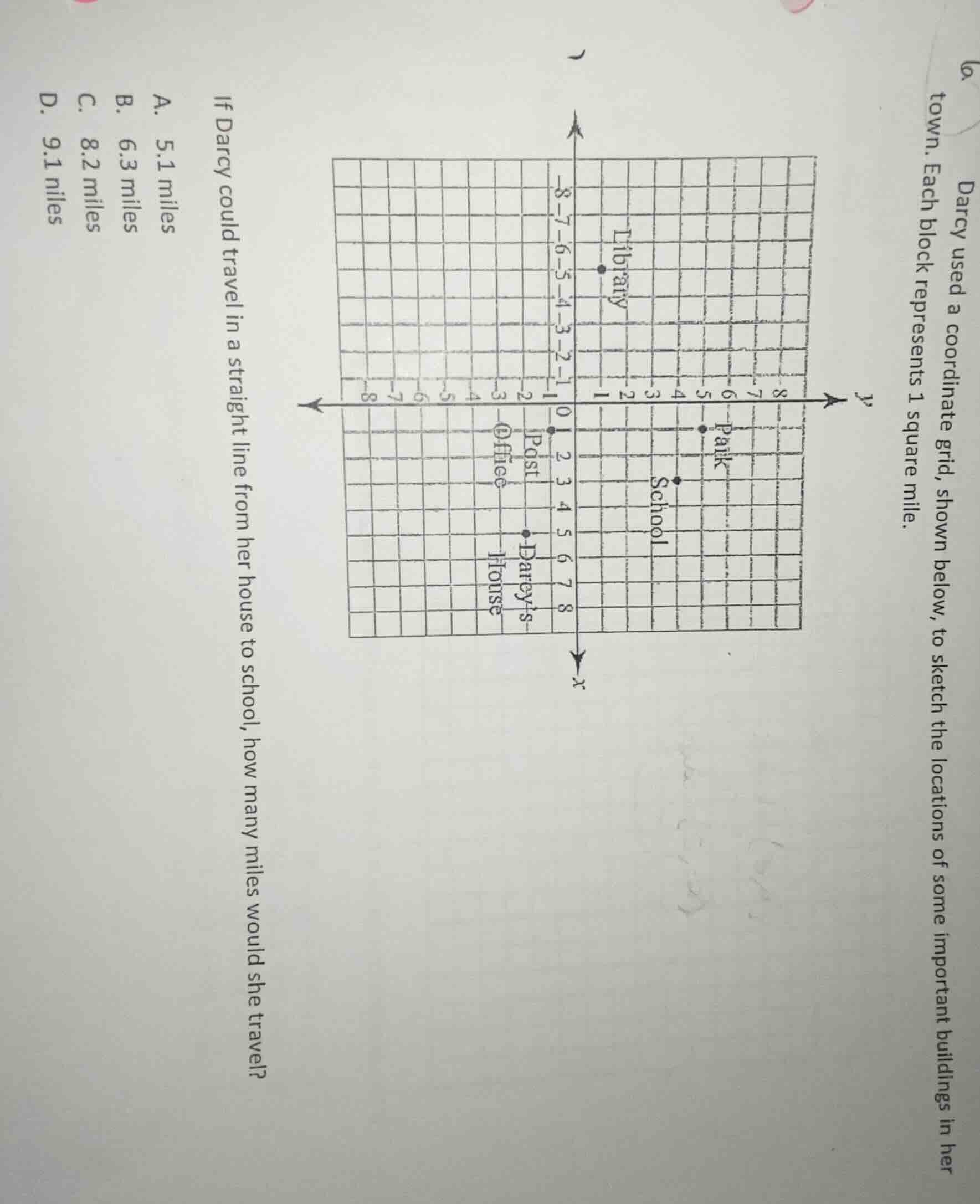 darcy used a coordinate grid, shown below, to sketch the locations of s…