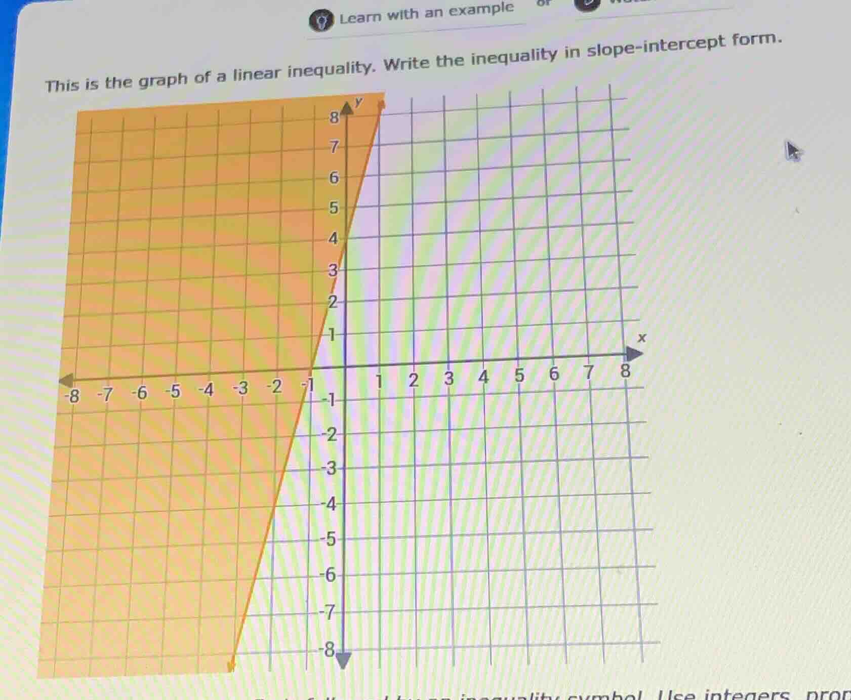 this is the graph of a linear inequality. write the inequality in slope…
