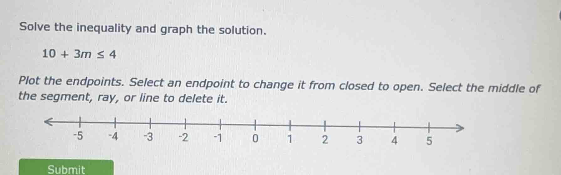 solve the inequality and graph the solution. 10 + 3m ≤ 4 plot the endpo…