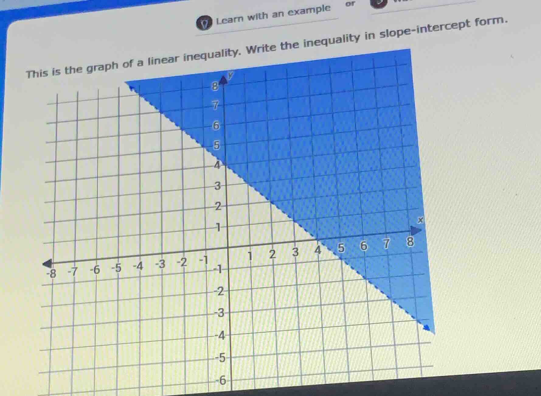 learn with an example this is the graph of a linear inequality. write t…