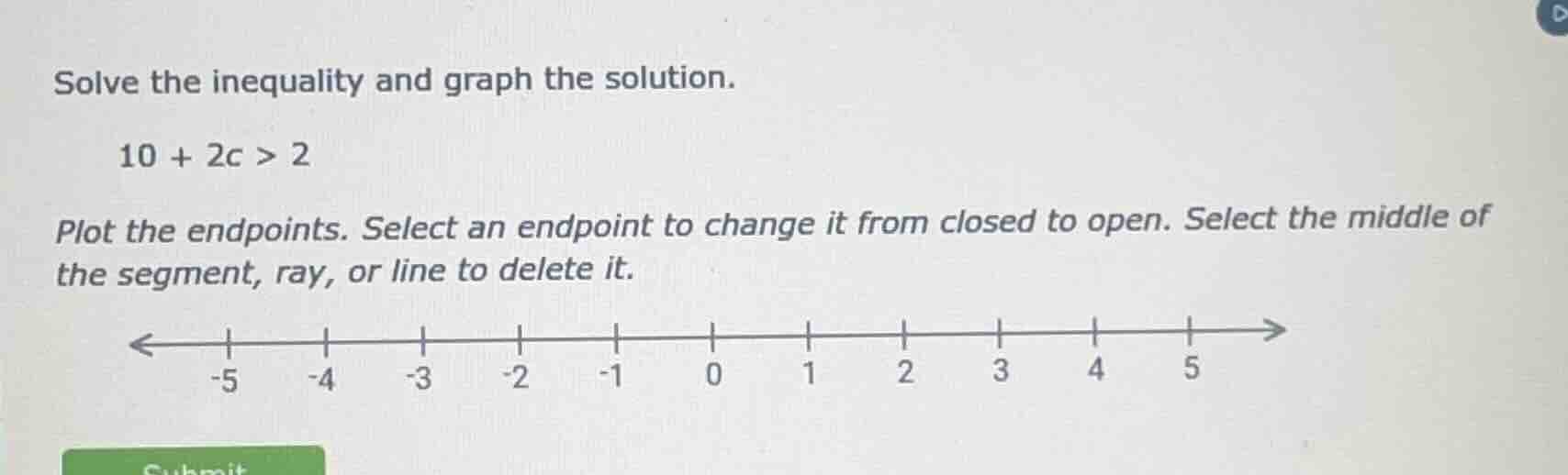 solve the inequality and graph the solution. 10 + 2c > 2 plot the endpo…