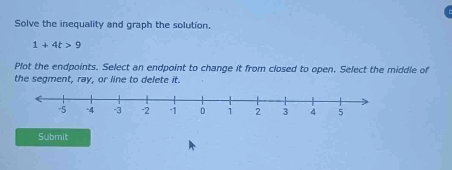 solve the inequality and graph the solution. 1 + 4t > 9 plot the endpoi…