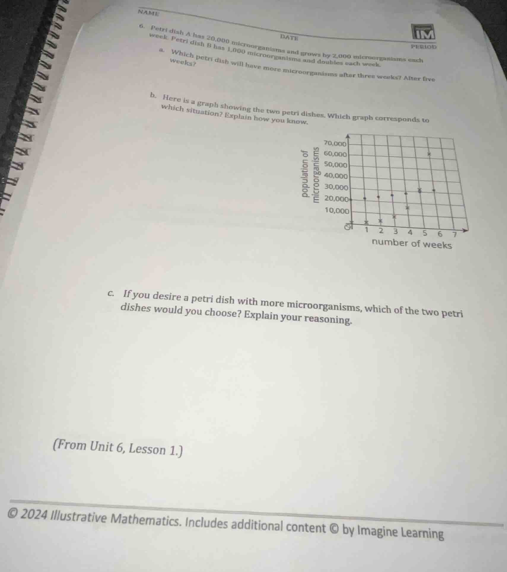 name date period 6. petri dish a has 20,000 microorganisms and grows by…
