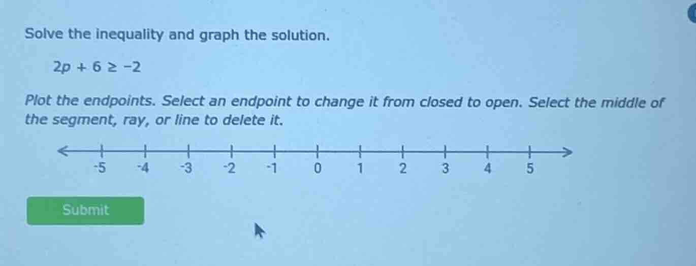 solve the inequality and graph the solution. 2p + 6 ≥ -2 plot the endpo…