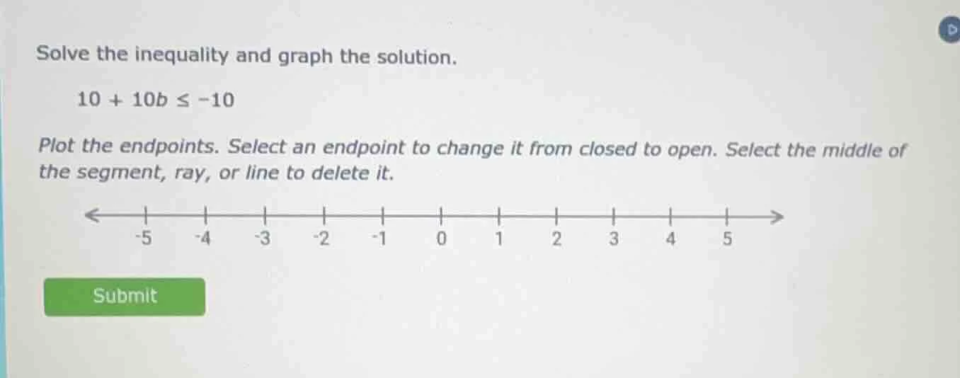 solve the inequality and graph the solution. 10 + 10b ≤ -10 plot the en…