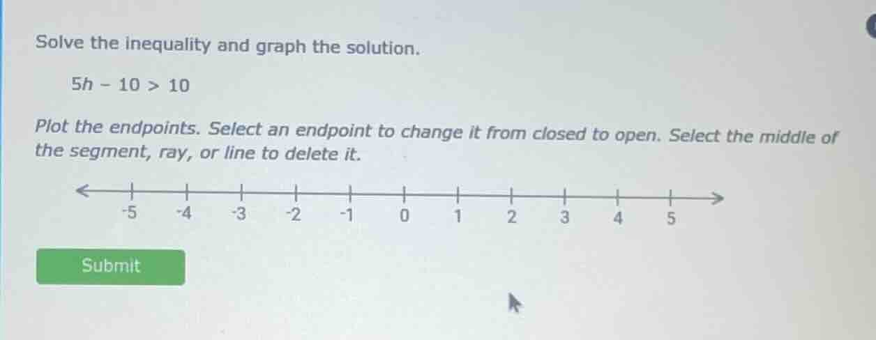 solve the inequality and graph the solution. 5h - 10 > 10 plot the endp…