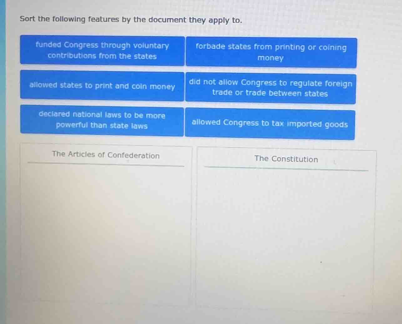 sort the following features by the document they apply to. funded congr…