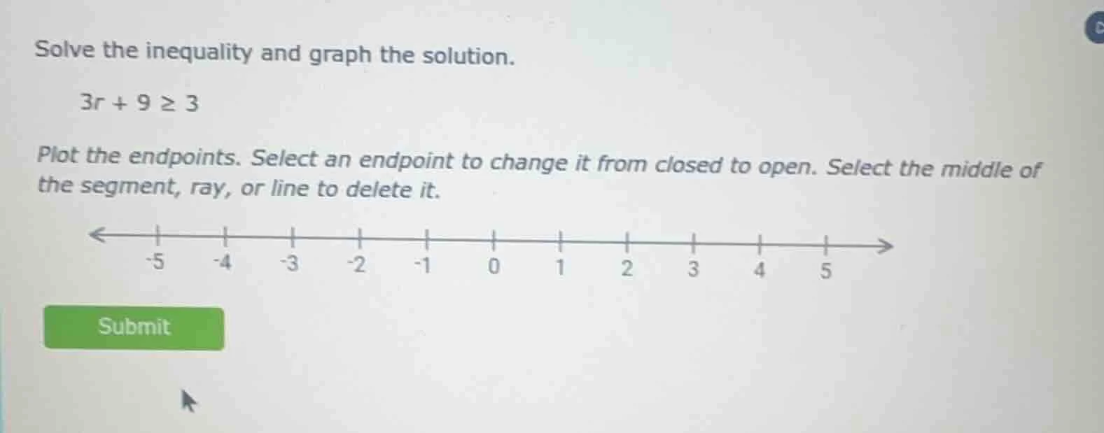 solve the inequality and graph the solution. 3r + 9 ≥ 3 plot the endpoi…
