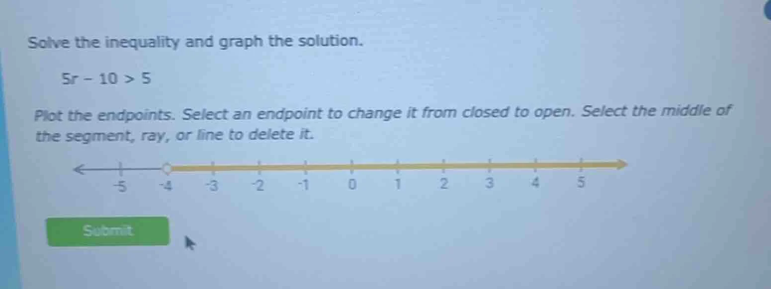 solve the inequality and graph the solution. 5r - 10 > 5 plot the endpo…