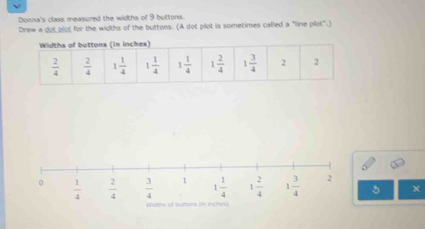 donnas class measured the widths of 9 buttons. draw a dot plot for the …
