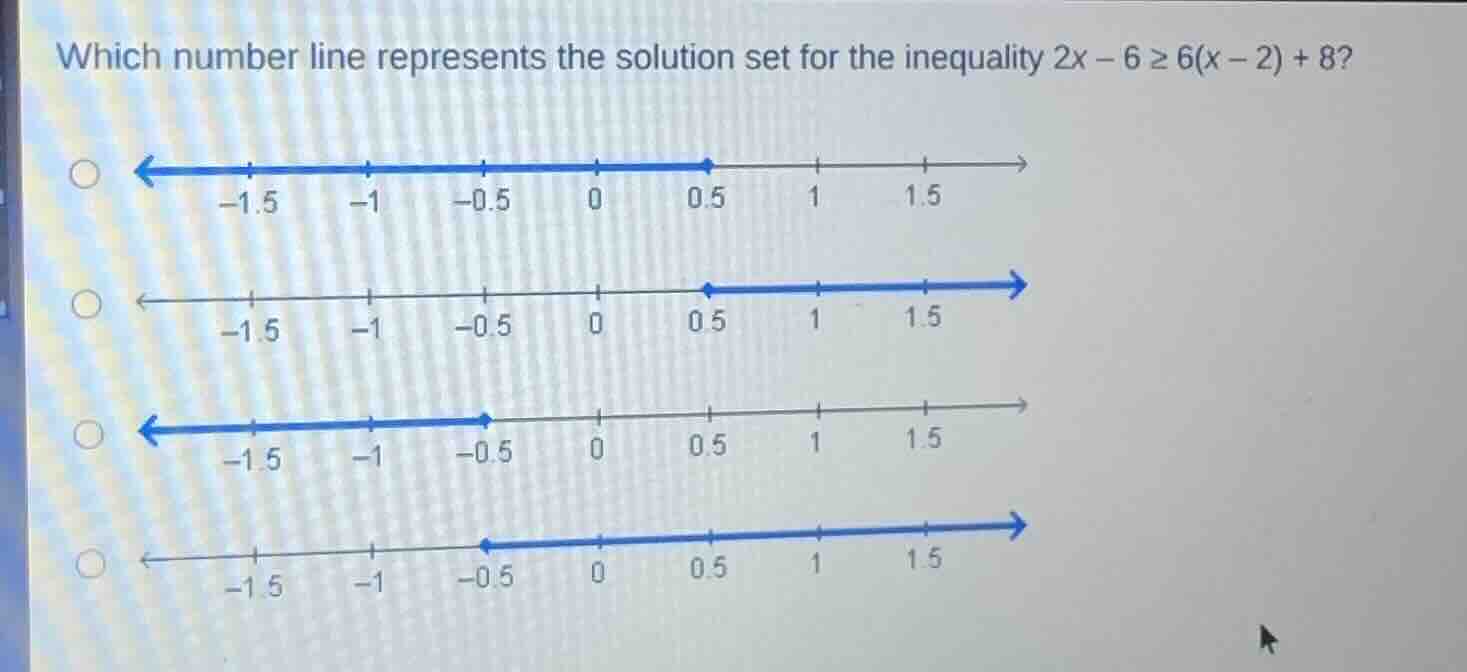 which number line represents the solution set for the inequality $2x - …