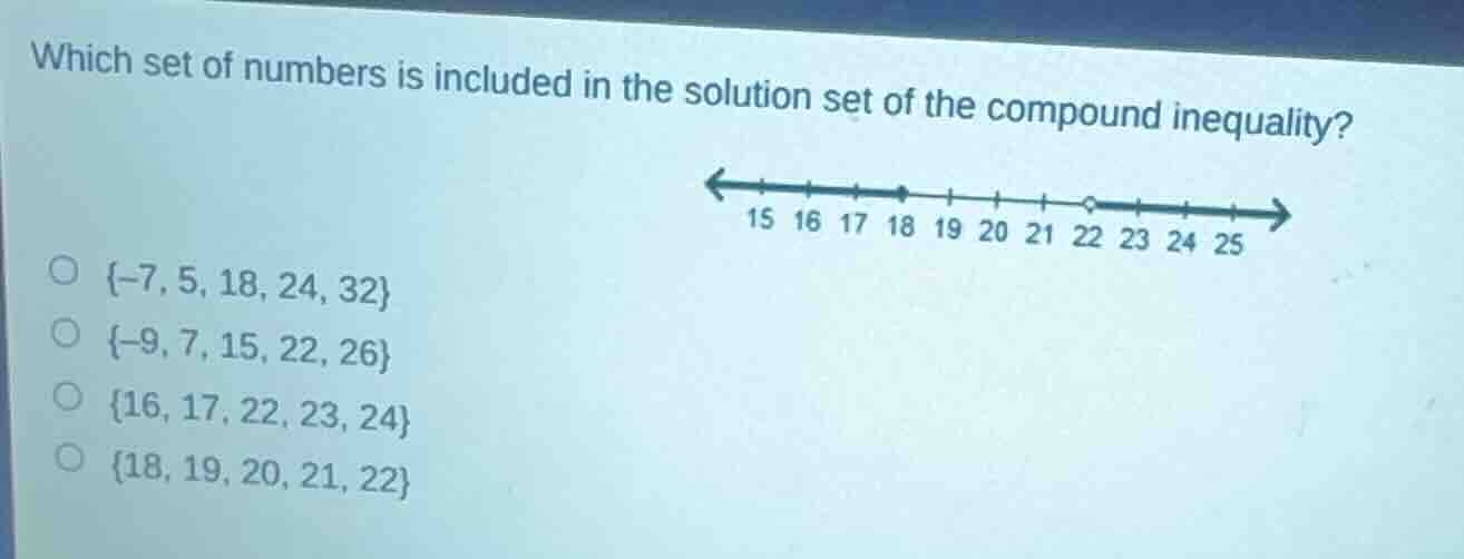 which set of numbers is included in the solution set of the compound in…