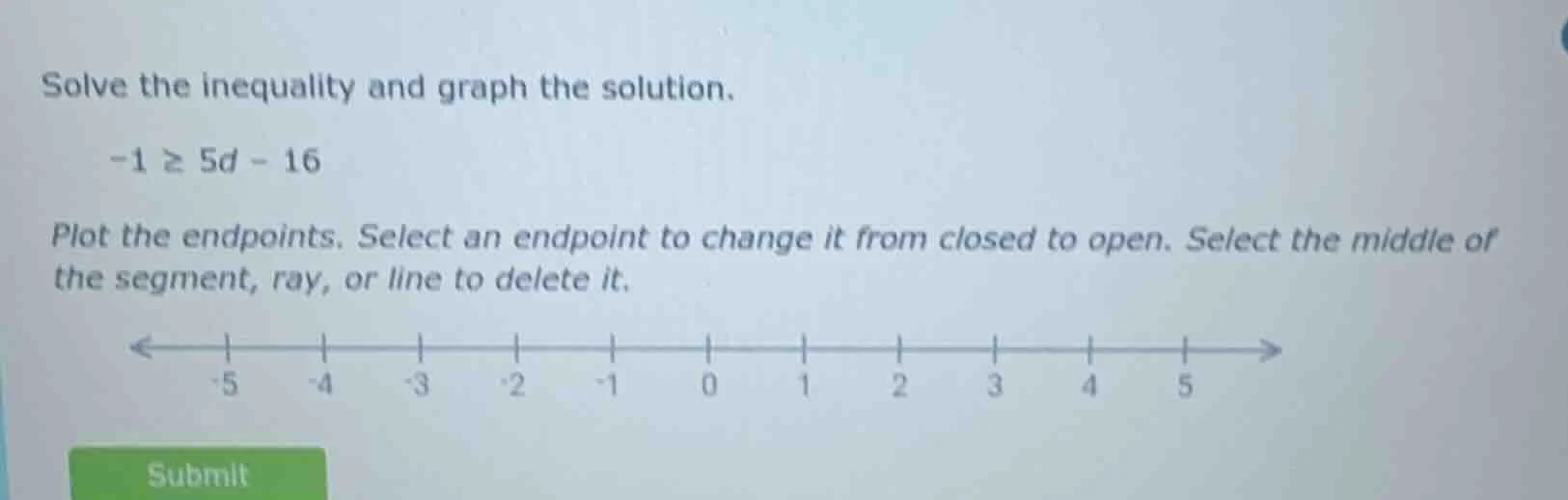 solve the inequality and graph the solution. -1 ≥ 5d - 16 plot the endp…