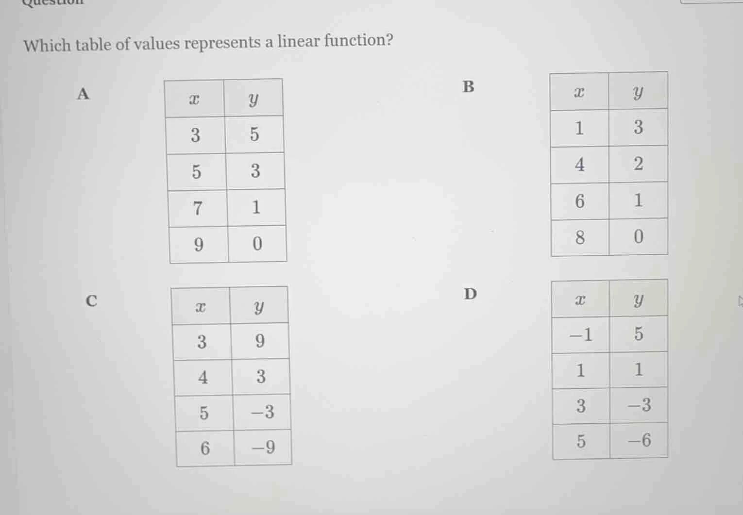 which table of values represents a linear function? a | x | y | |----|-…