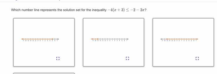 which number line represents the solution set for the inequality $-4(x …