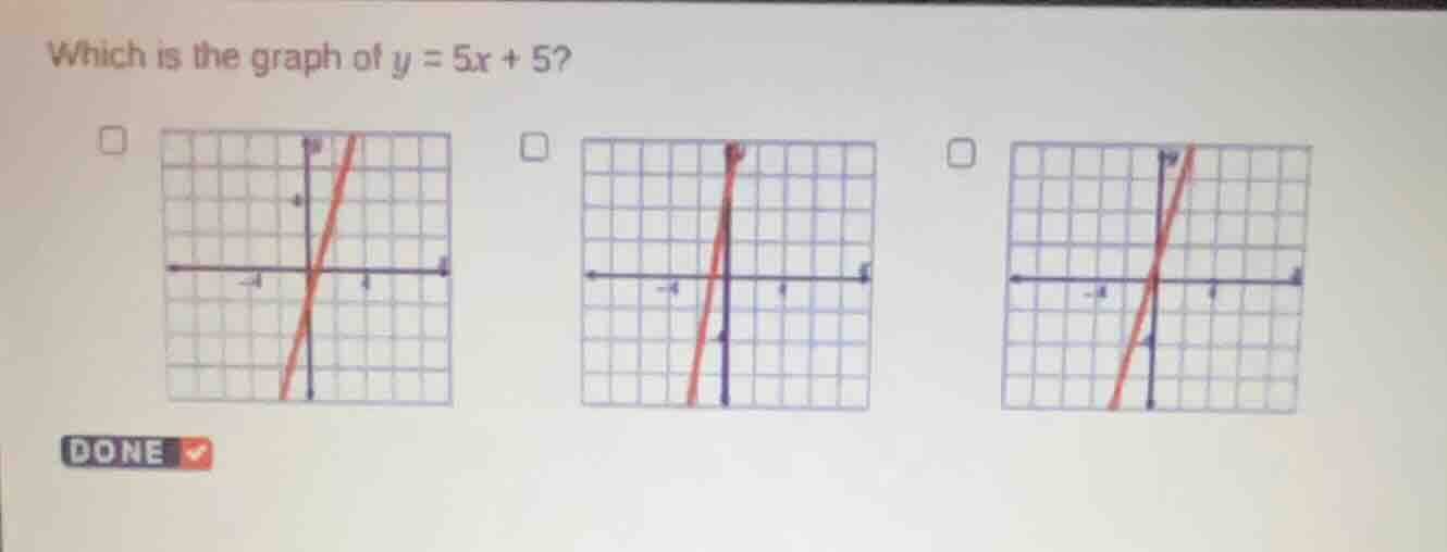 which is the graph of $y = 5x + 5$? three grid graphs with red lines an…