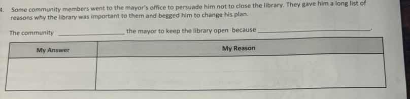 4. some community members went to the mayors office to persuade him not…