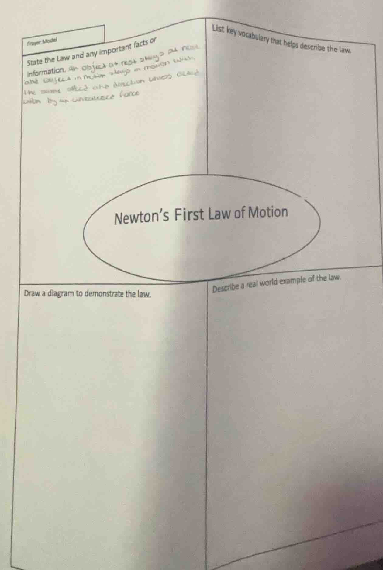 frayer model state the law and any important facts or information. an o…