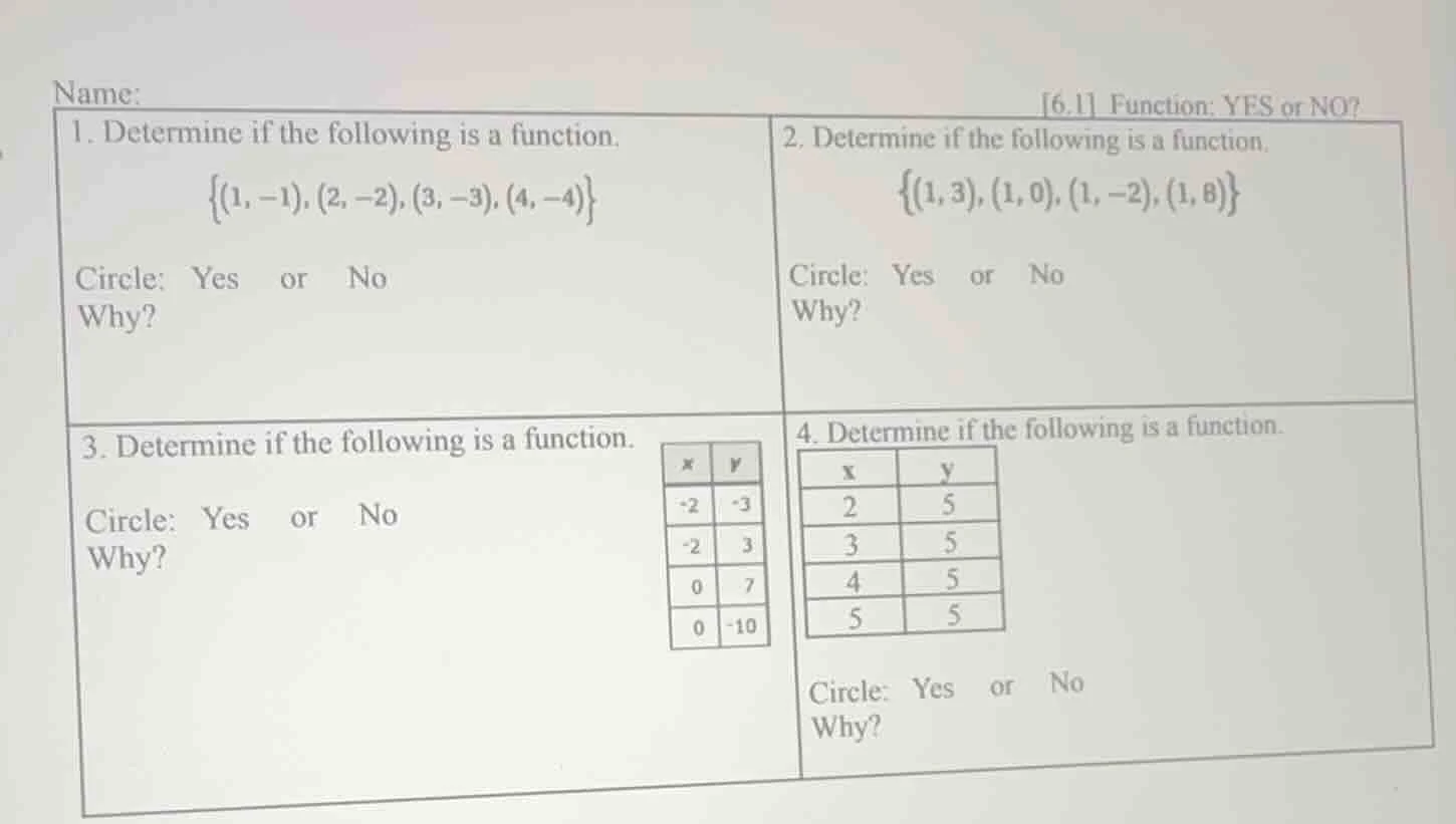 name: 6.1 function: yes or no? 1. determine if the following is a funct…