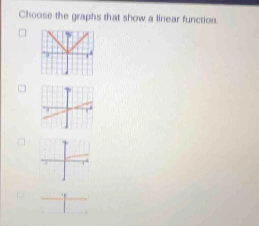 choose the graphs that show a linear function.