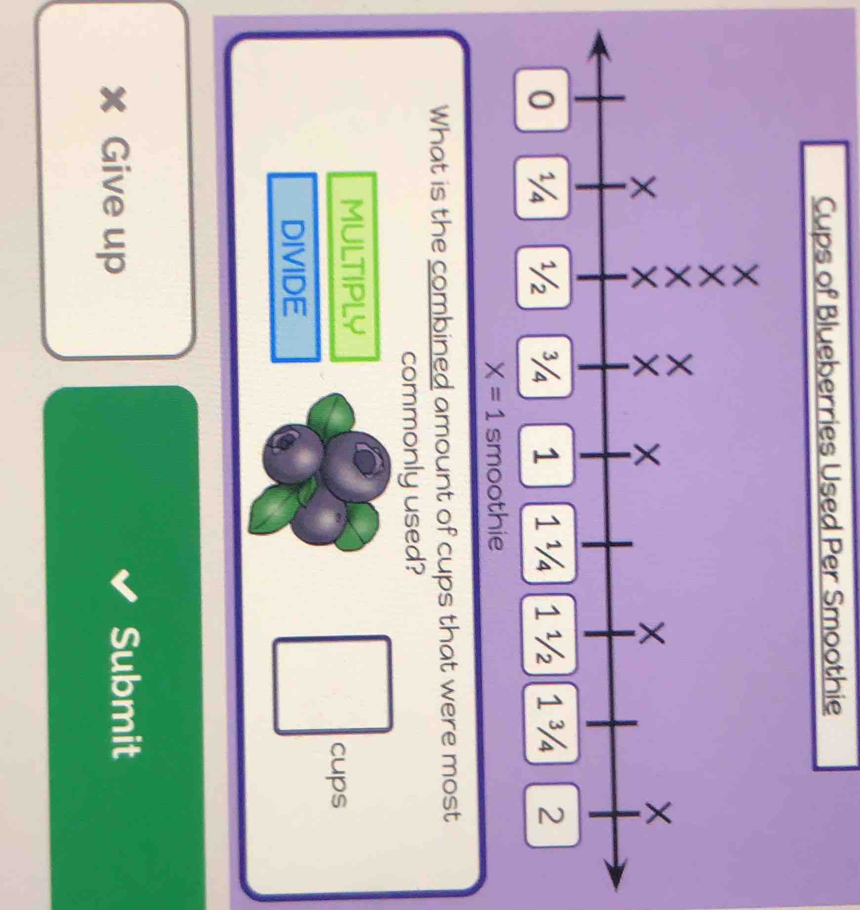 cups of blueberries used per smoothie x = 1 smoothie what is the combin…