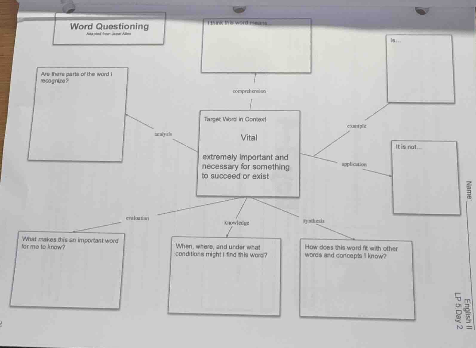 word questioning adapted from janet allen are there parts of the word i…