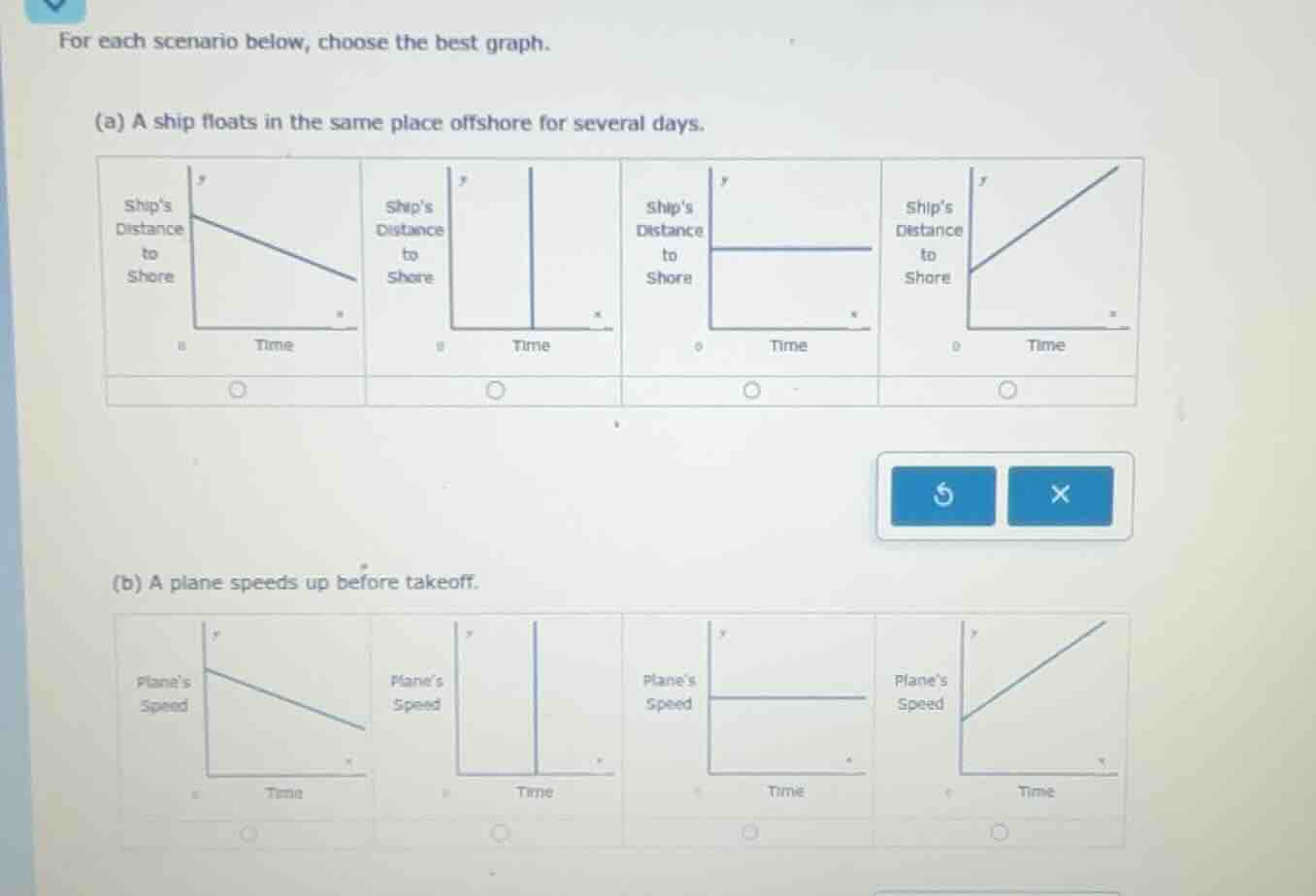 for each scenario below, choose the best graph. (a) a ship floats in th…
