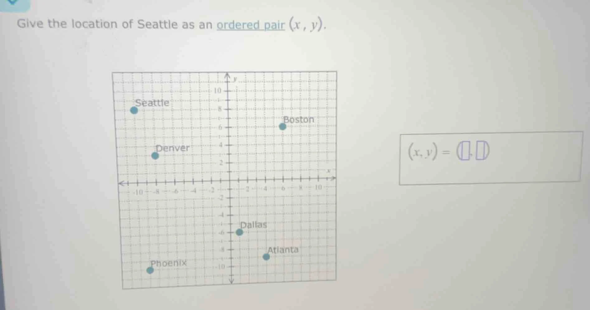 give the location of seattle as an ordered pair (x, y).